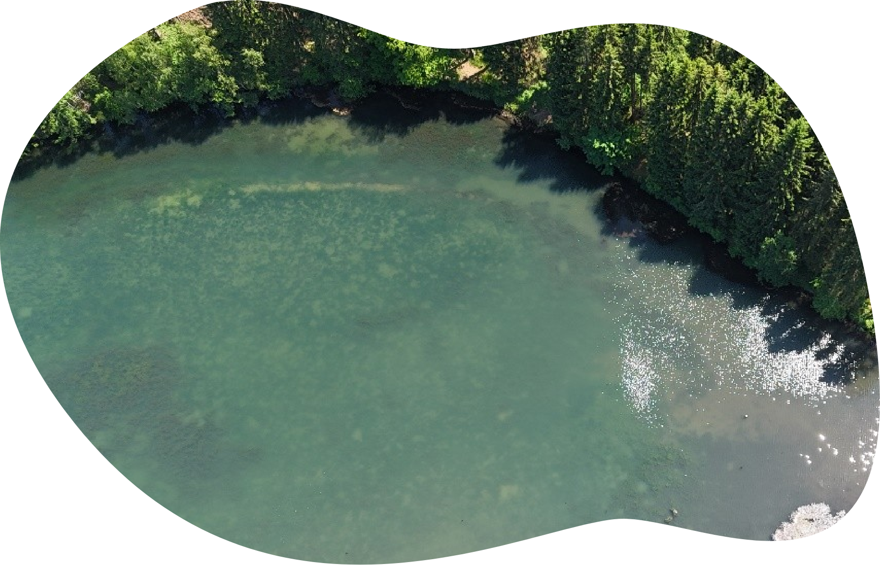 Project methodology illustration