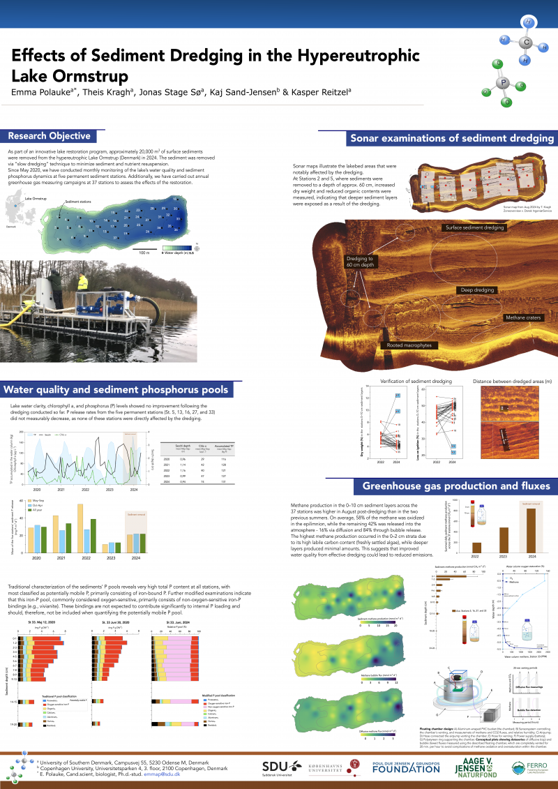 Freshwater Symposium in Denmark - Dissemination of Insights on Sediment Dredging in Lake Ormstrup: Innovations and Findings